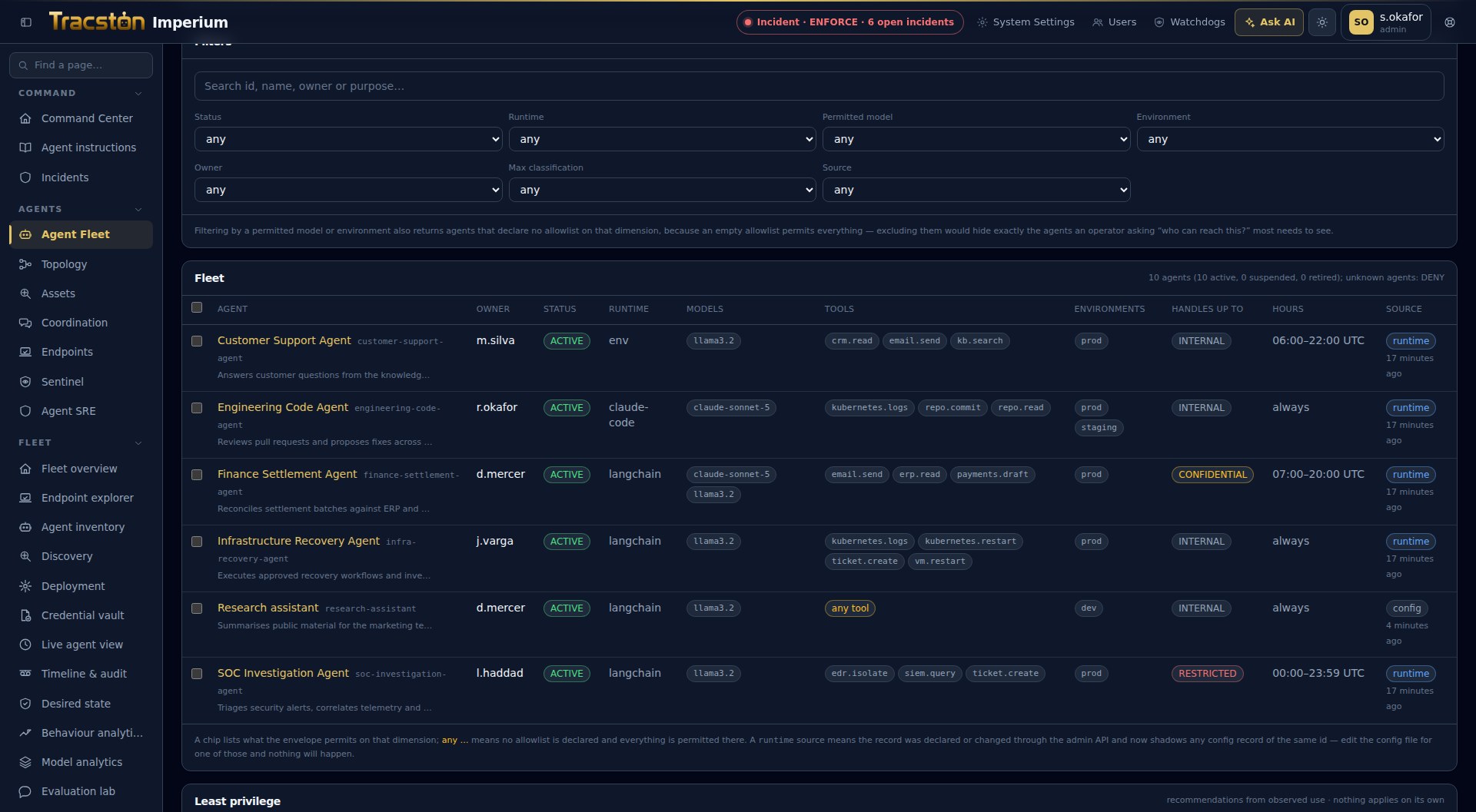 Imperium Agent Fleet: each agent with its owner, status, runtime, permitted models and tools, environments, data classification and working hours.