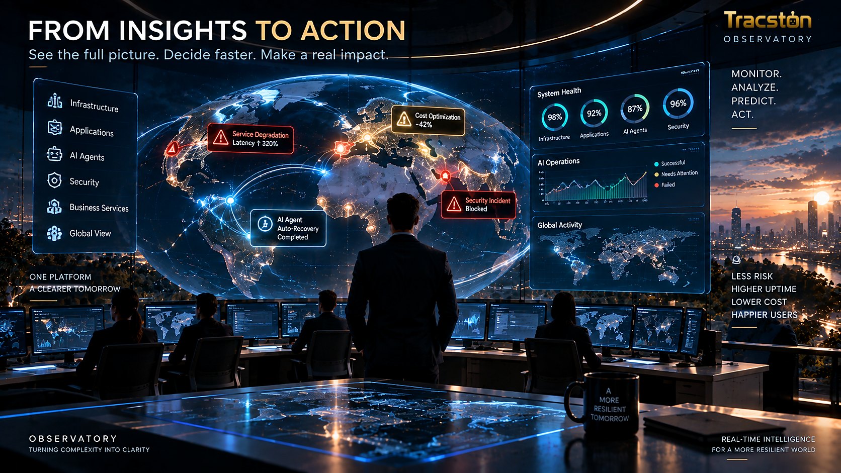 A 4D operational timeline where an AI decision at one point generates visible changes across applications, servers and services later in time.