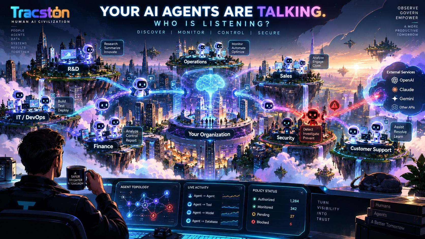 Tracston, Your AI Agents Are Talking. Who Is Listening?: a floating city of departments (R&D, Operations, Sales, IT/DevOps, Finance, Security, Customer Support) where AI agents pass glowing messages to a central organization and to external services such as OpenAI, Claude and Gemini; one red agent is flagged by Security, and an operator watches agent topology, live activity and policy status on a console.
