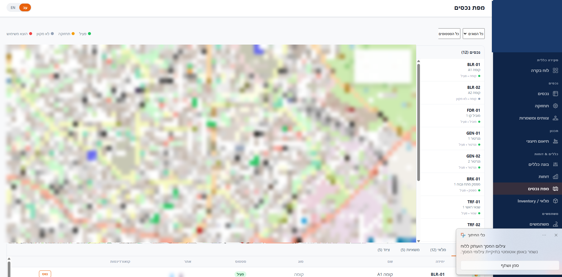 Asset Optimization Engine